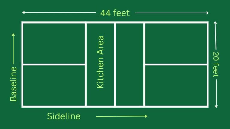 How to make a pickleball court on grass?