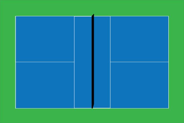 How Many Square Feet Do You Need for a Pickleball Court